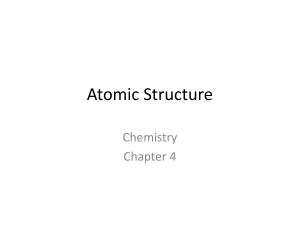 Atomic Structure - Tumwater School District