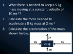 What is force? - cashmerephysics