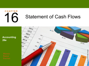 Cash Flows from Operating Activities