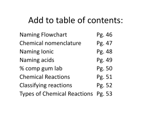 Chemical Reactions