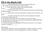 Fill in the Blank Cell: 1. The _____ states that all cells come from