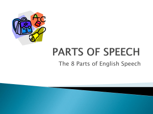 parts of speech - iBlog Teacher Websites