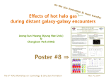 Effects of hot halo gas during distant galaxy-galaxy encounters