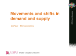Movements and shifts in demand and supply