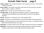 Periodic Table Vocab page 7