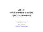 Lab (9): Spectroscopy