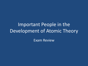 Atomic Theory - Fort Thomas Independent Schools