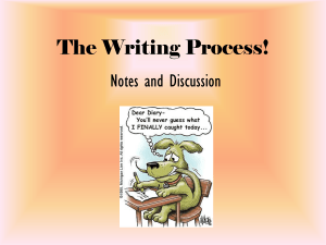 The Writing Process!