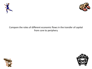financial flows - Ms Topping`s IB Geography page