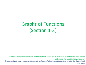 Functions and Their Graphs Part 1 (Section 1-3)