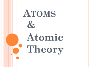Atoms - SD308.org