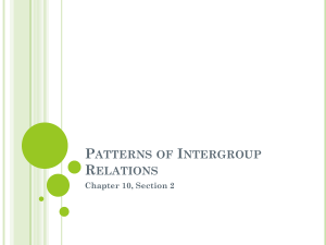 Patterns of Intergroup Relations Chapter 10, Section 2