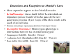 Extensions and Exceptions to Mendel*s Laws