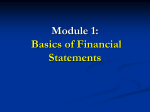 MBA Module 1 PPT
