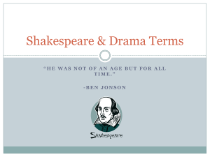 Shakespeare Terms