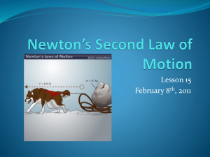 Newton`s Second Law of Motion