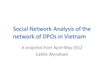 Social Network Analysis of the network of DPOs in Vietnam
