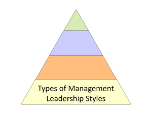 Types of Management Leadership Styles