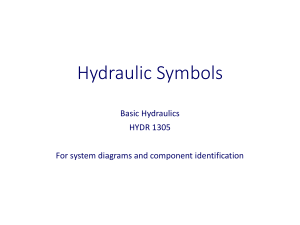 HYDRAULIC SYMBOLS TP 2015