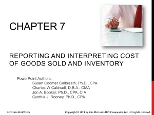 Ending inventory = Cost of goods sold