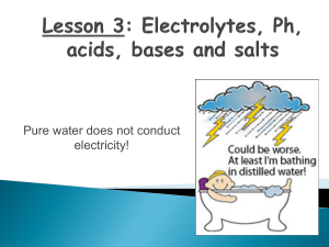 Lesson 2: Electrolytes