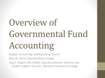 Overview of Governmental Fund Accounting
