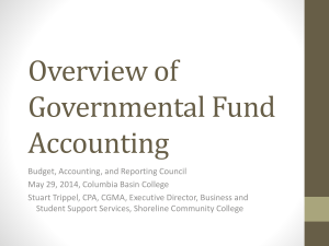 Overview of Governmental Fund Accounting