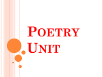 Poetry Unit What is poetry????