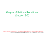 Steps to Graph a Rational Function