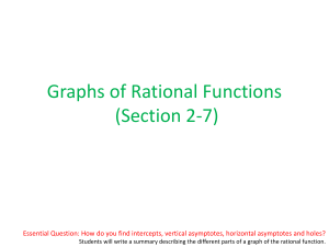 Steps to Graph a Rational Function