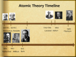 atomic theory3