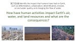 SC.7.E.6.6 Identify the impact that humans have had on Earth, such