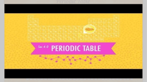 Periodic table intro