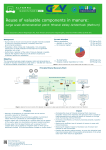 Poster Reuse of valuable components in manure