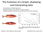 Evolution of a Graph (PowerPoint) Madison 2011