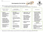 historiography-of-the-cold-war-bootcamp-revisited