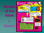 Models of the Atom: