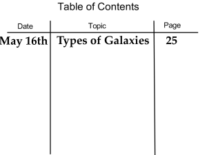 Page 25 - Types of Galaxies