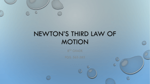 Newton*s third Law of Motion