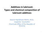 Additives in lubricant_Types and chemical composition