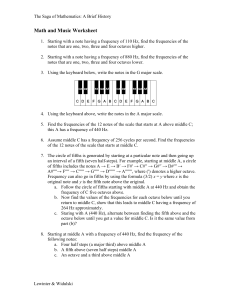 Math and Music Worksheet - The Saga of Mathematics: A Brief History