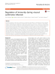 Regulation of immunity during visceral Leishmania infection