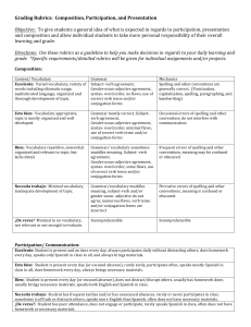 General Grading Rubrics