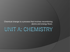 Chemical change is a process that involves recombining atoms and