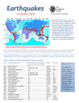 Earthquakes