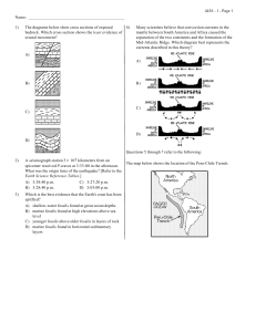 Mid-Atlantic Ridge. Which diagram best represents