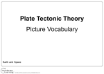 Plate Tectonic Theory Picture Vocabulary