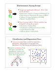 Discrimination Among Groups Classification (and Regression) Trees