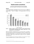 Results section conventions