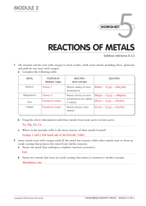 REACTIONS OF METALS